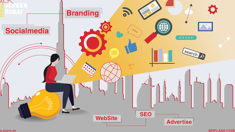 Content Creation Services in Dubai | Content Creation Services